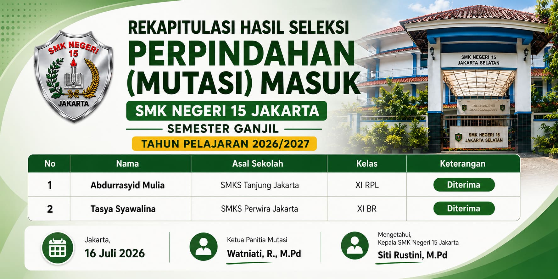 SMKN 15 Jakarta